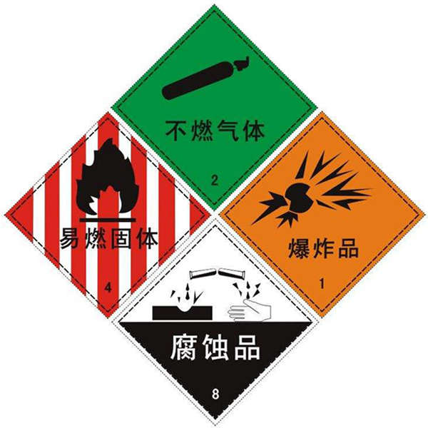 办理油品危险品经营许可证方法及要求(图1) 办理油品危险品经营许可证方法及要求